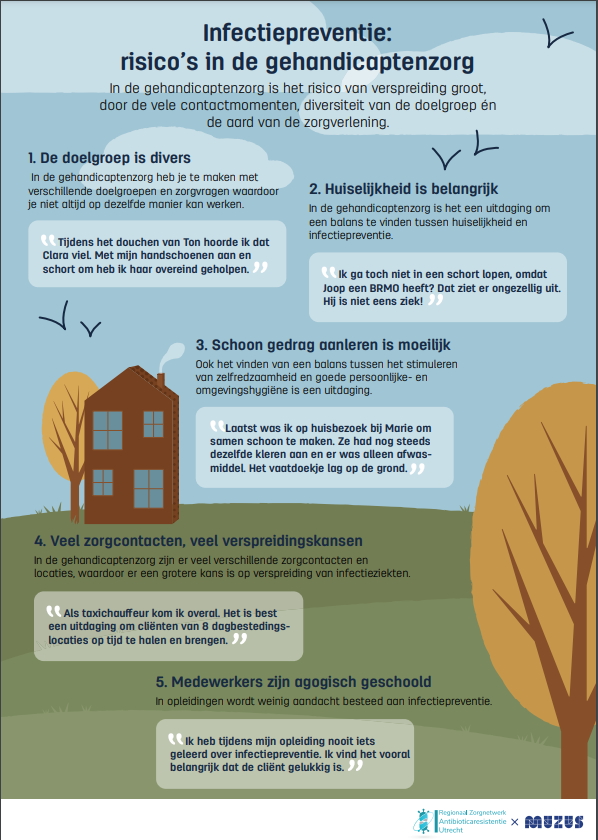 Infectiepreventie risico's in de gehandicaptenzorg